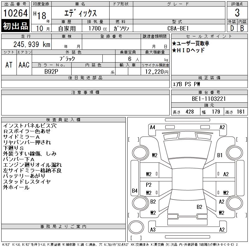 HONDA EDIX
