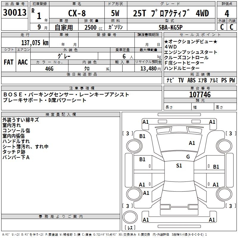 MAZDA CX-8