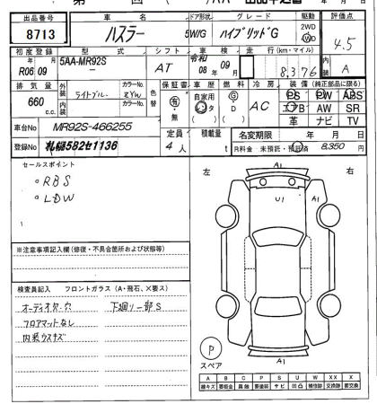SUZUKI HUSTLER
