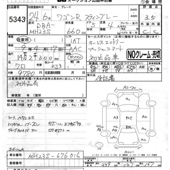 SUZUKI WAGON R