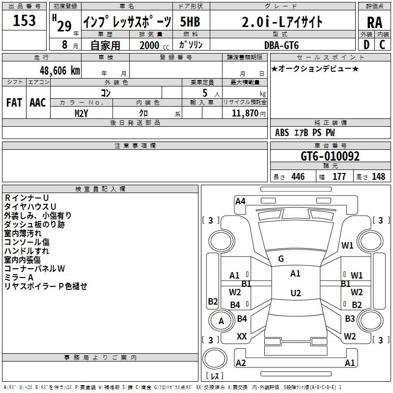 SUBARU IMPREZA