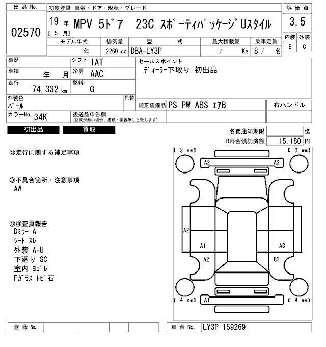 MAZDA MPV