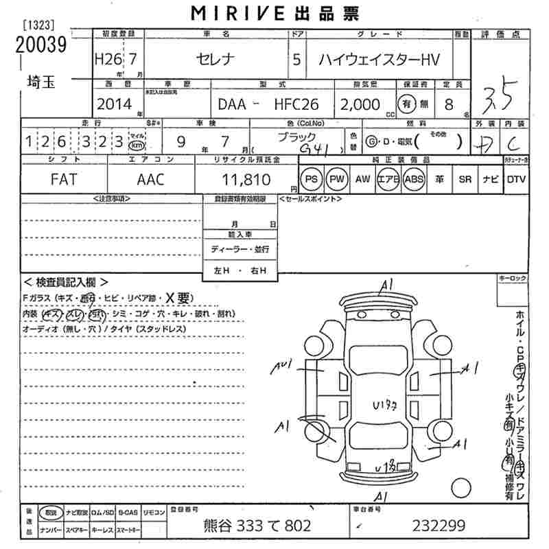 NISSAN SERENA