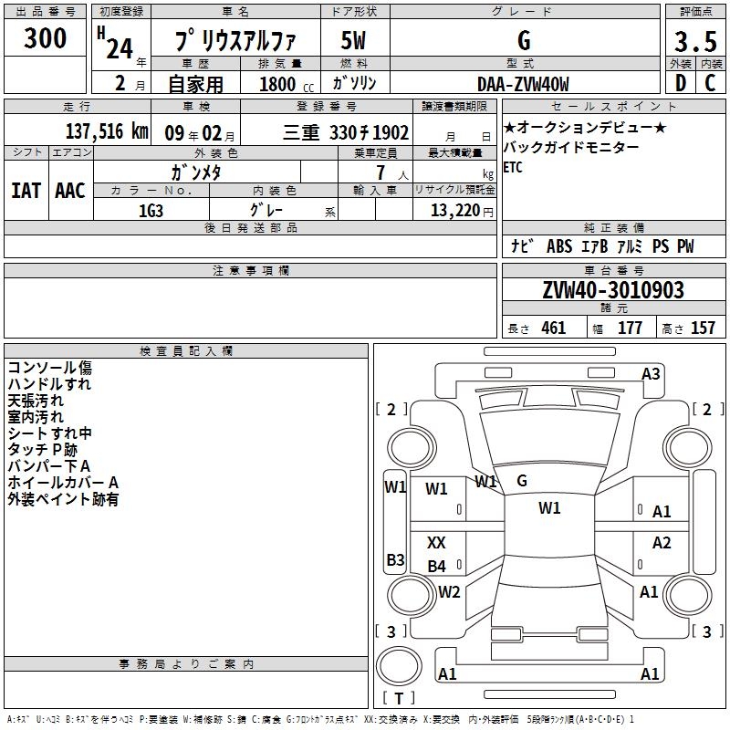 TOYOTA PRIUS ALPHA