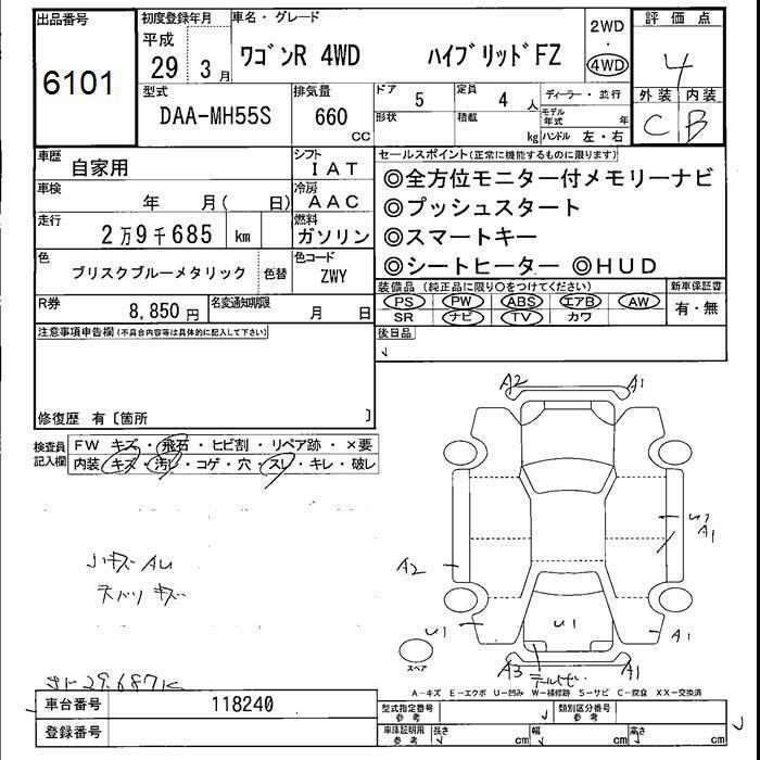 SUZUKI WAGON R