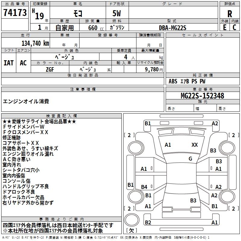 NISSAN MOCO