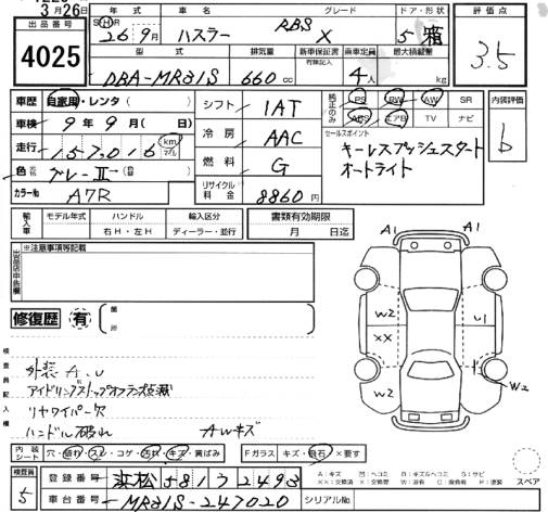 SUZUKI HUSTLER