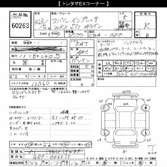 SUBARU IMPREZA WRX STI
