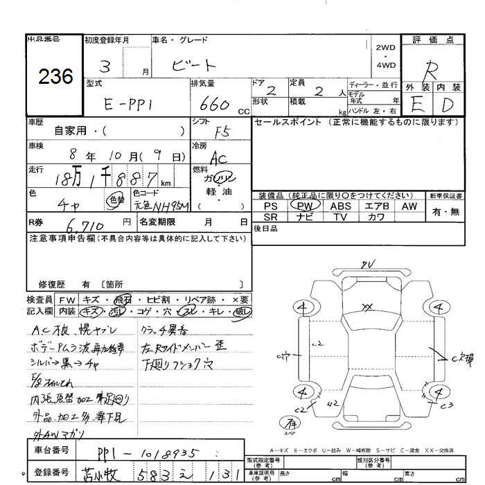HONDA BEAT