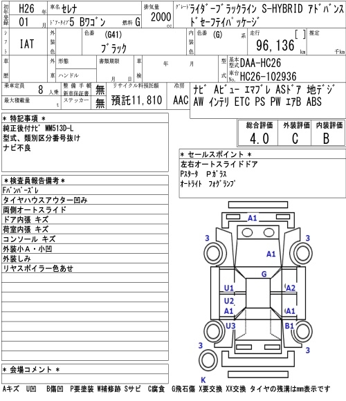 NISSAN SERENA
