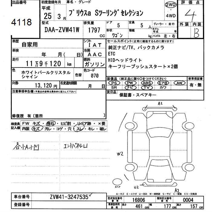 TOYOTA PRIUS ALPHA