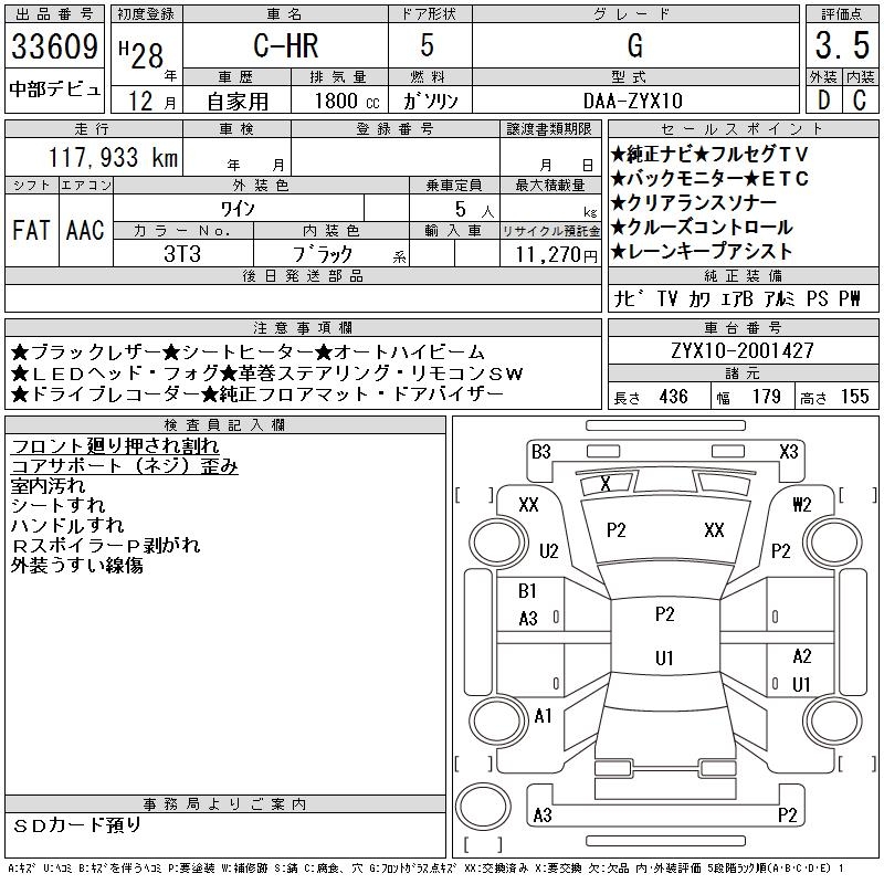 TOYOTA C-HR