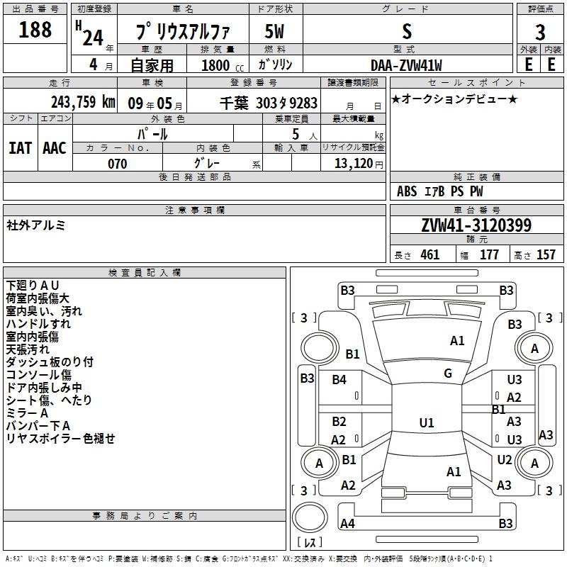 TOYOTA PRIUS ALPHA