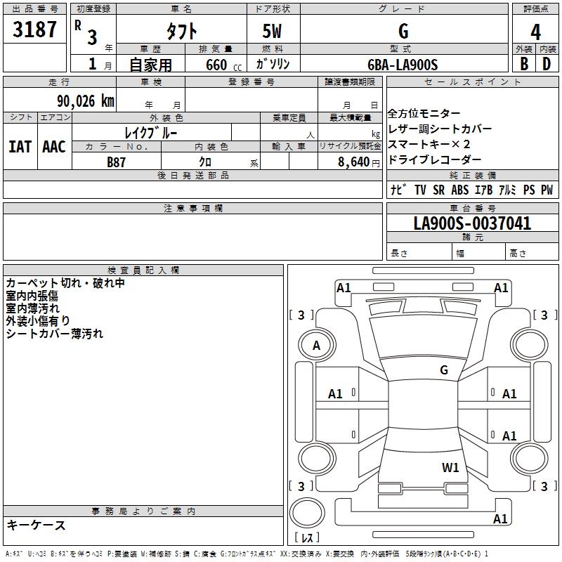 DAIHATSU TAFT