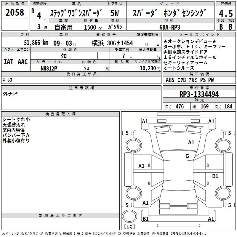 HONDA STEPWGN