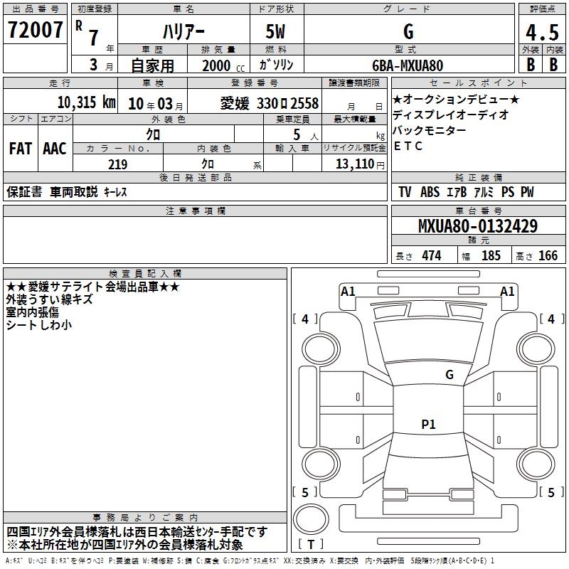 TOYOTA HARRIER