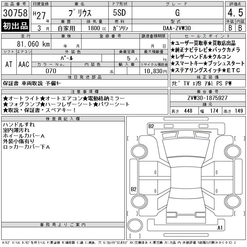 TOYOTA PRIUS