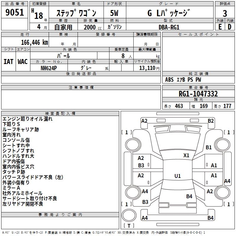 HONDA STEPWGN