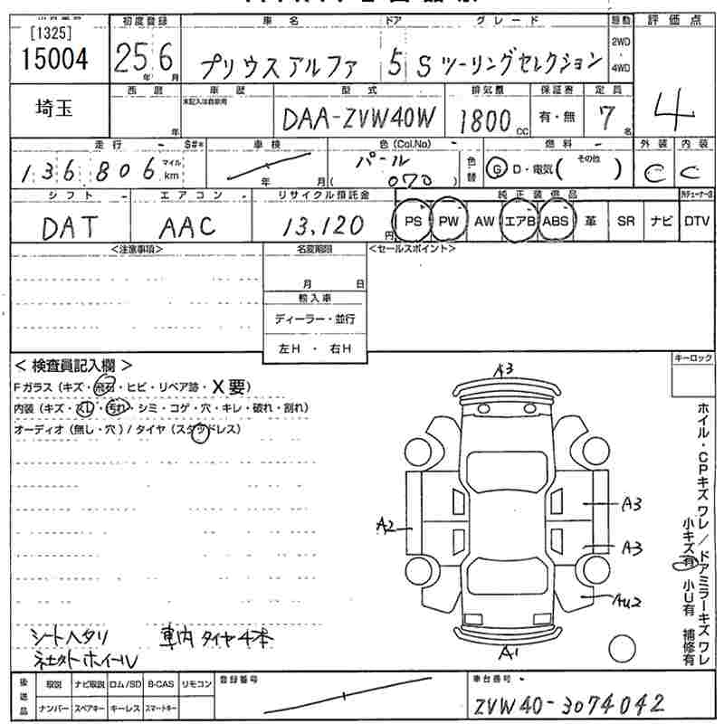 TOYOTA PRIUS ALPHA