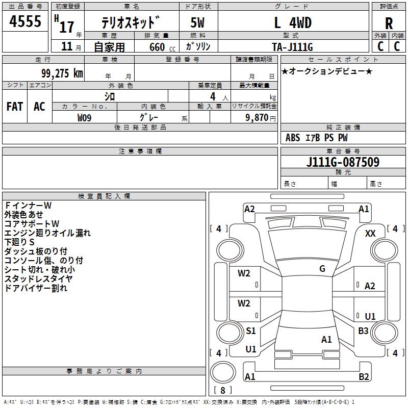 DAIHATSU TERIOS KID