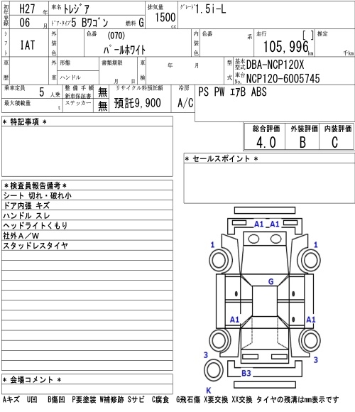 SUBARU TREZIA