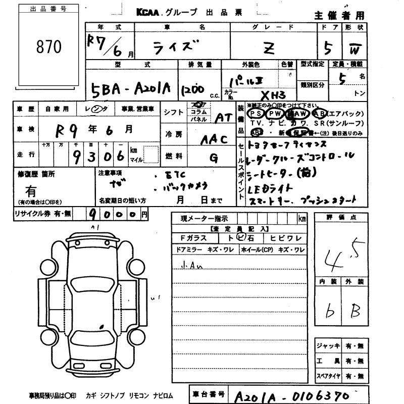 TOYOTA RAIZE