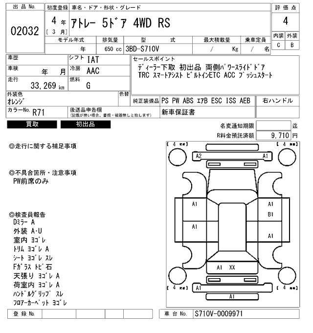 DAIHATSU ATRAI
