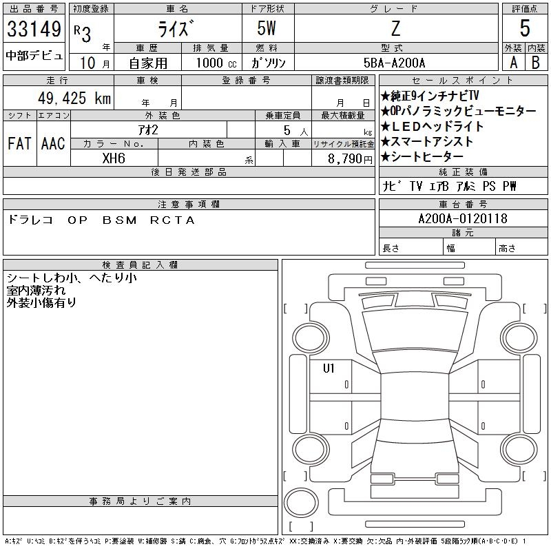 TOYOTA RAIZE
