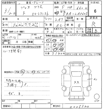 SUBARU PLEO PLUS