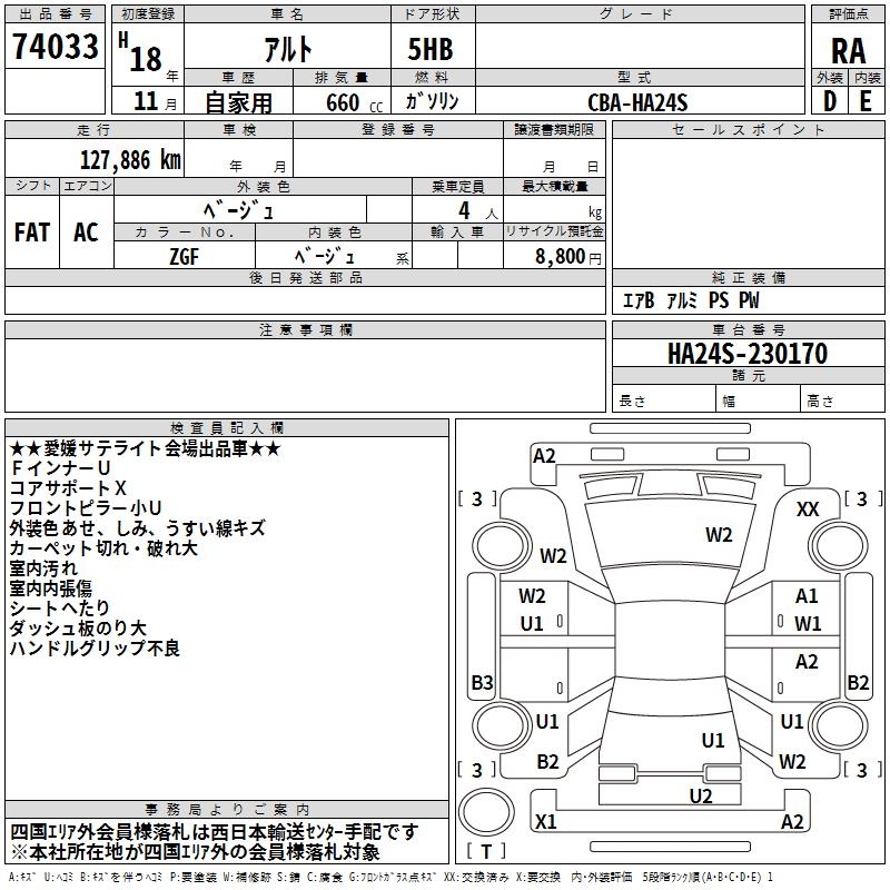 SUZUKI ALTO