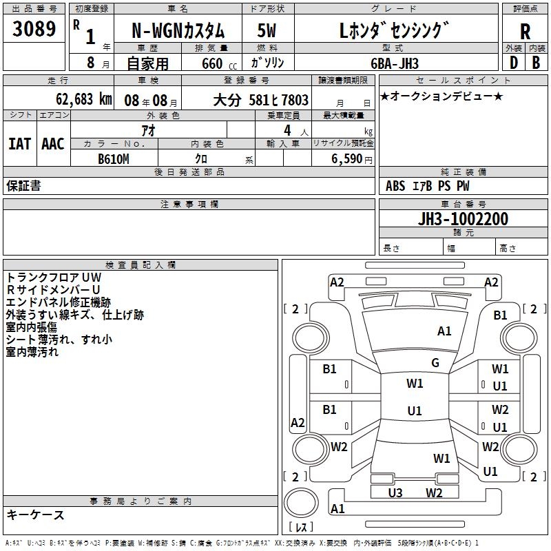 HONDA N-WGN