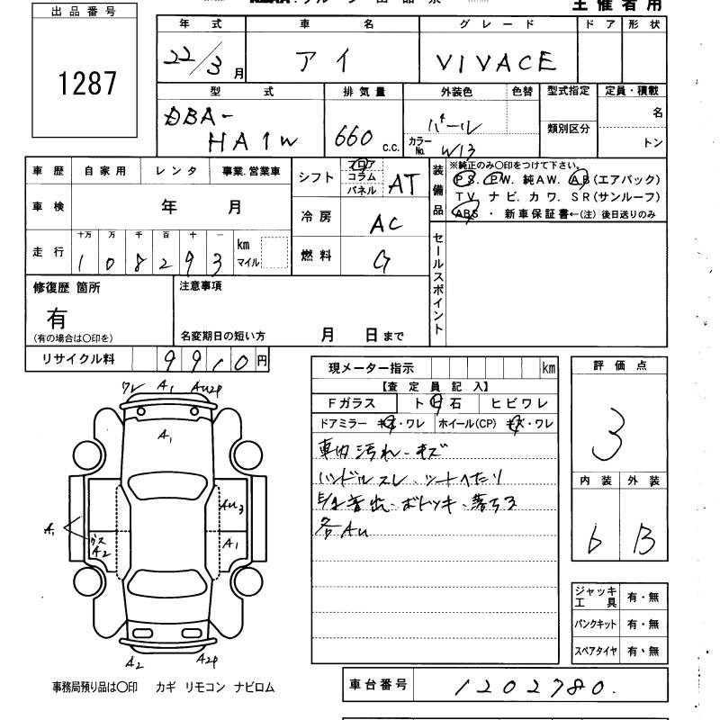 MITSUBISHI I
