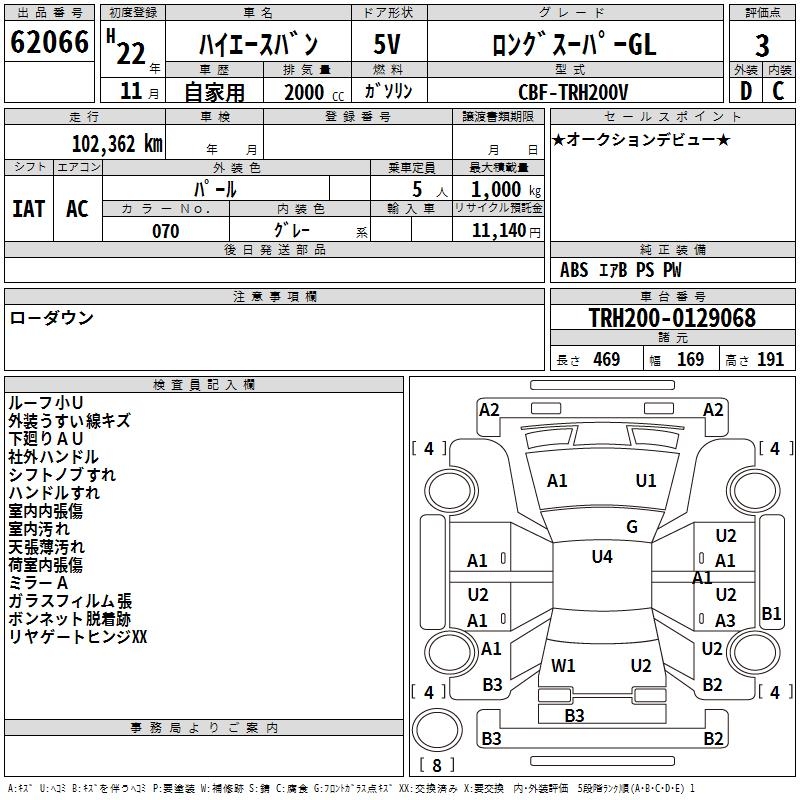 TOYOTA REGIUS ACE