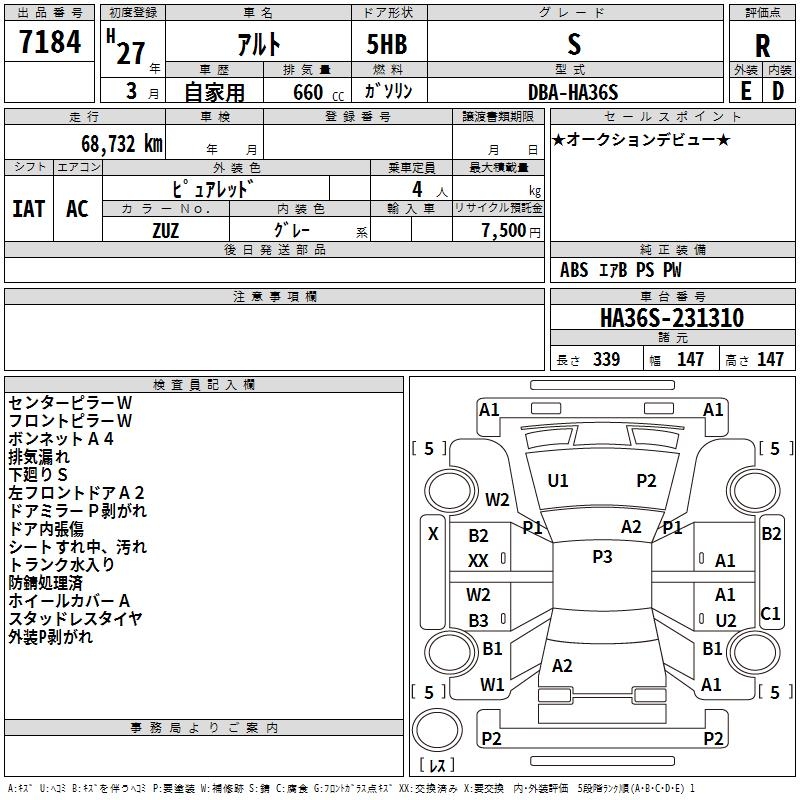 SUZUKI ALTO