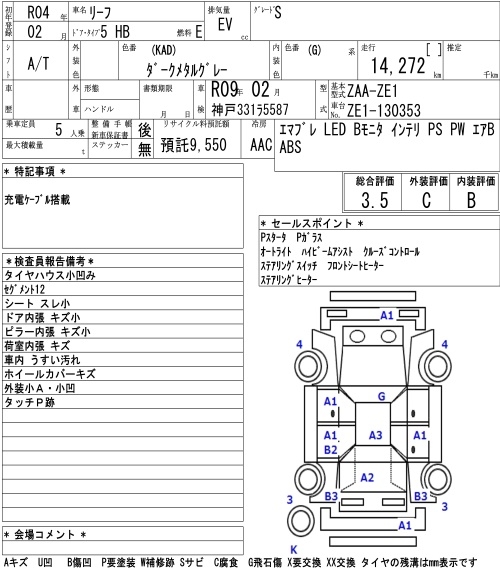 NISSAN LEAF