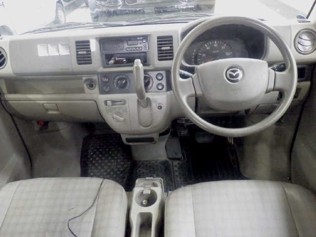 MAZDA SCRUM