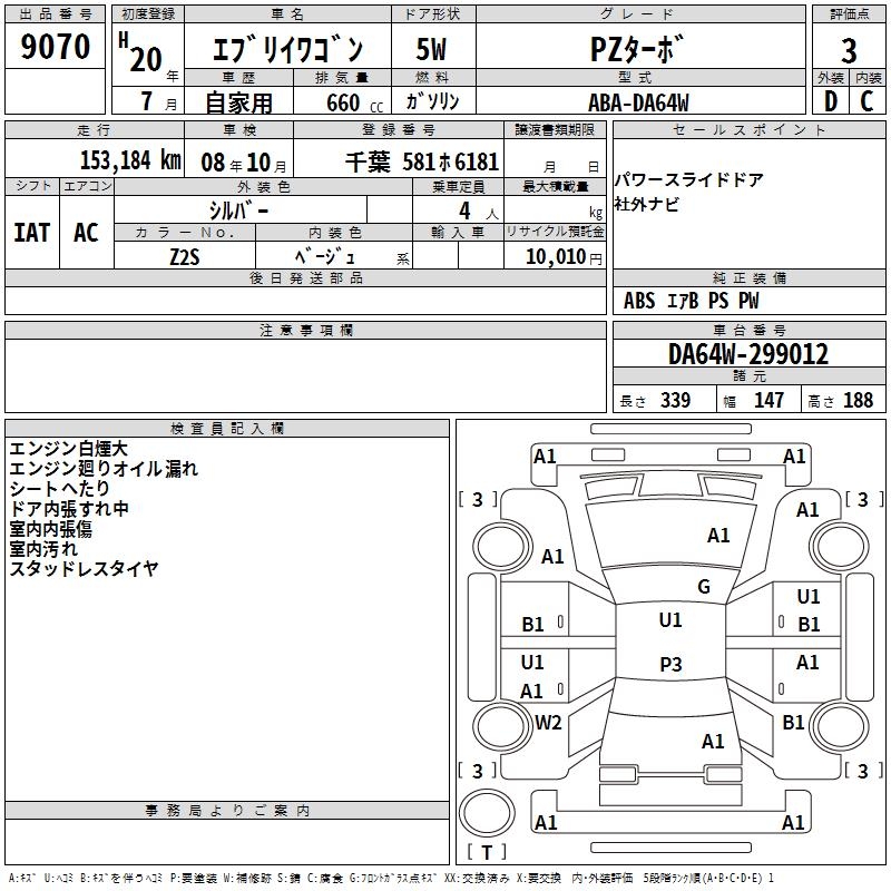 SUZUKI EVERY