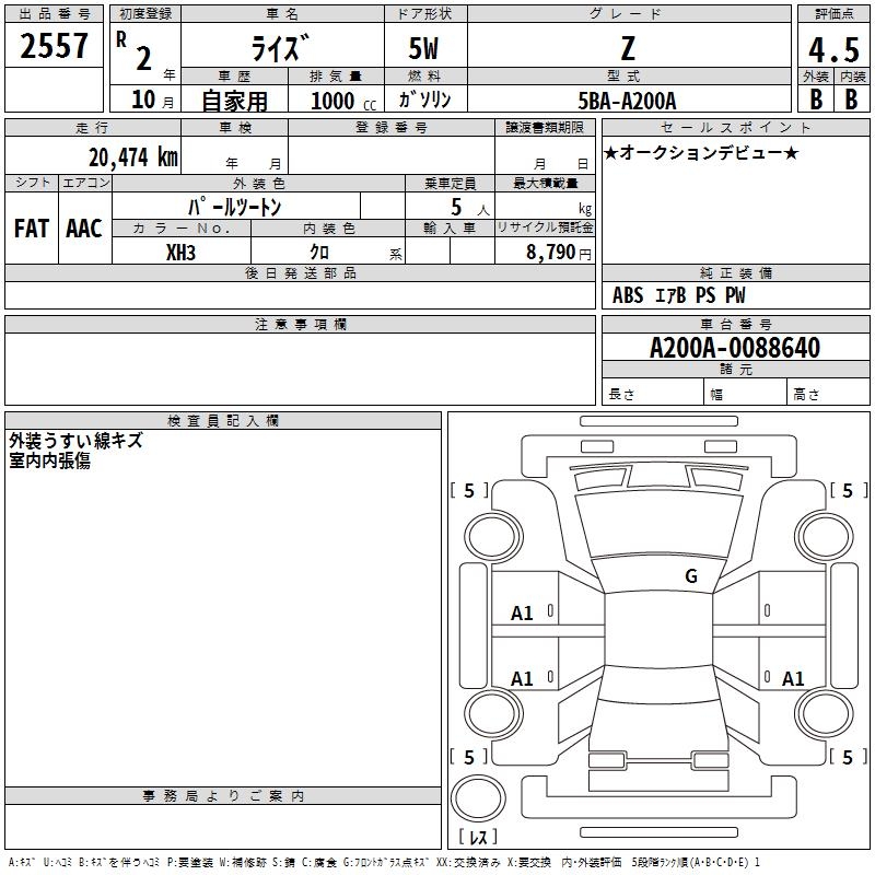 TOYOTA RAIZE