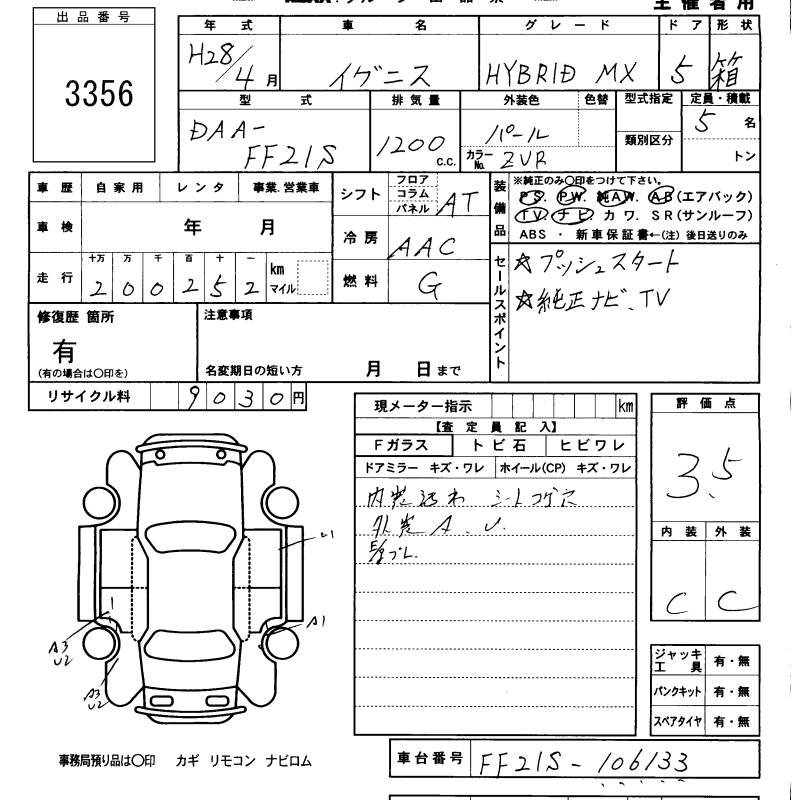 SUZUKI IGNIS