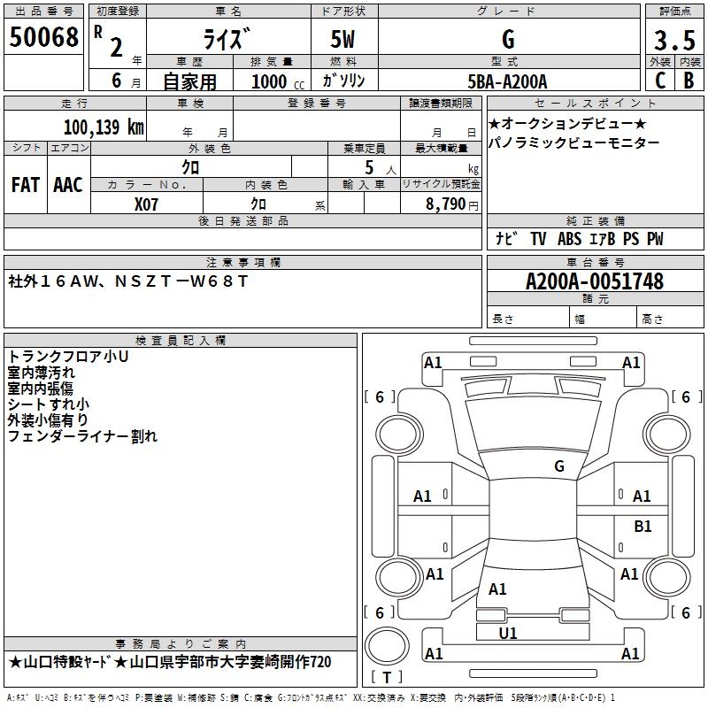 TOYOTA RAIZE
