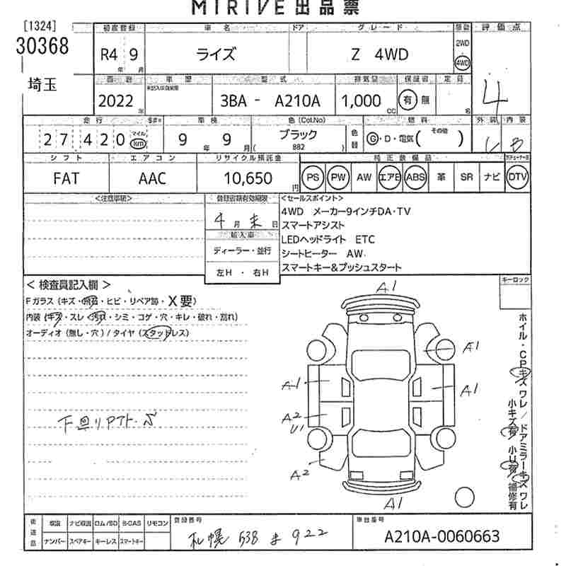 TOYOTA RAIZE