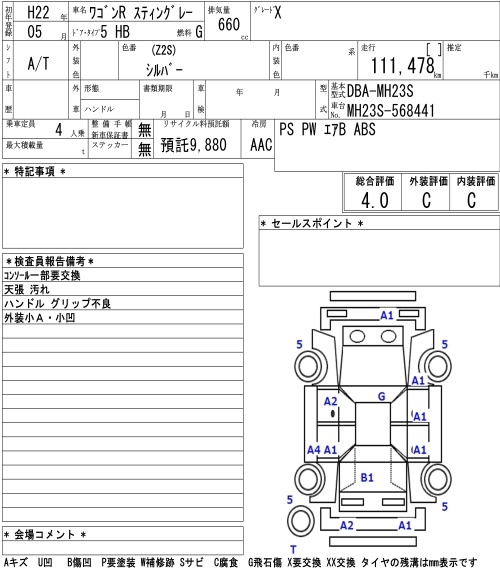 SUZUKI WAGON R