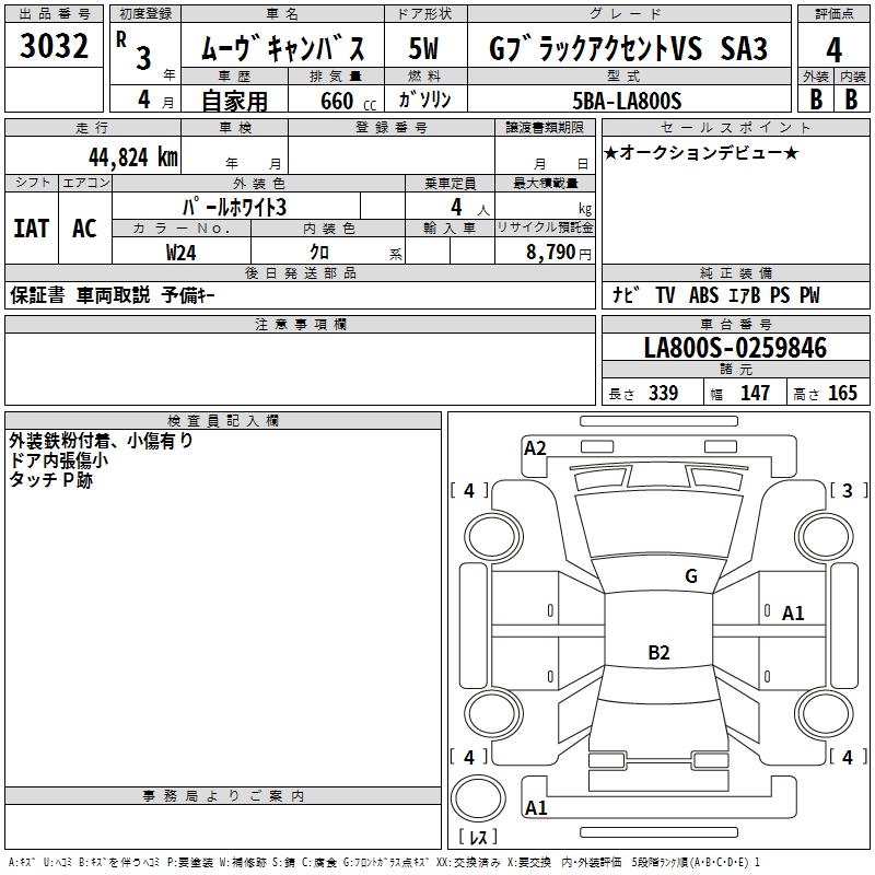 DAIHATSU MOVE CANBUS