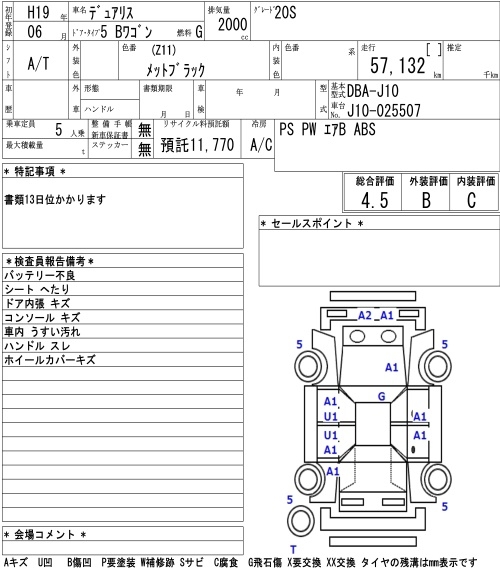 NISSAN DUALIS