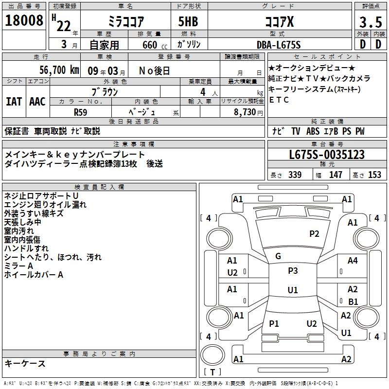 DAIHATSU MIRA COCOA