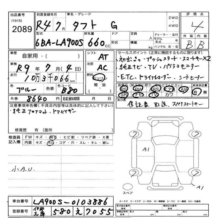 DAIHATSU TAFT