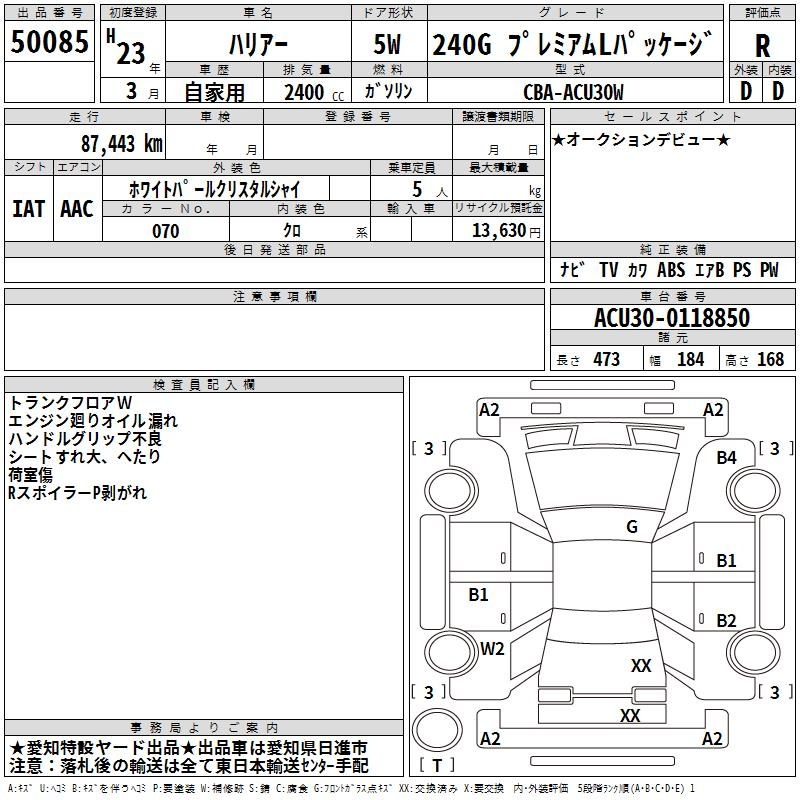 TOYOTA HARRIER