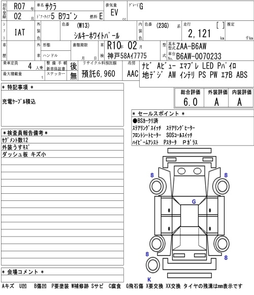 NISSAN SAKURA