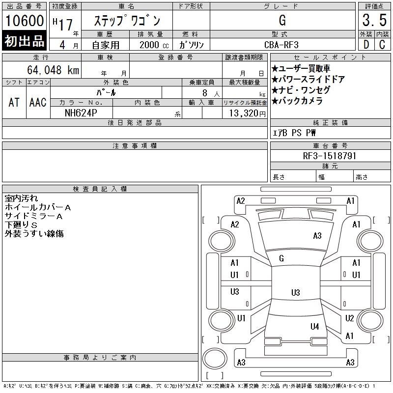HONDA STEPWGN