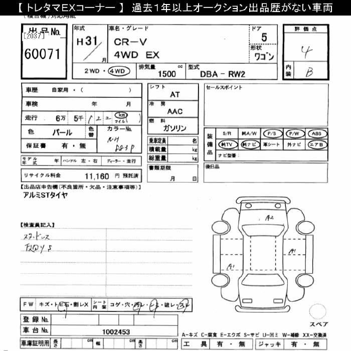 HONDA CR-V